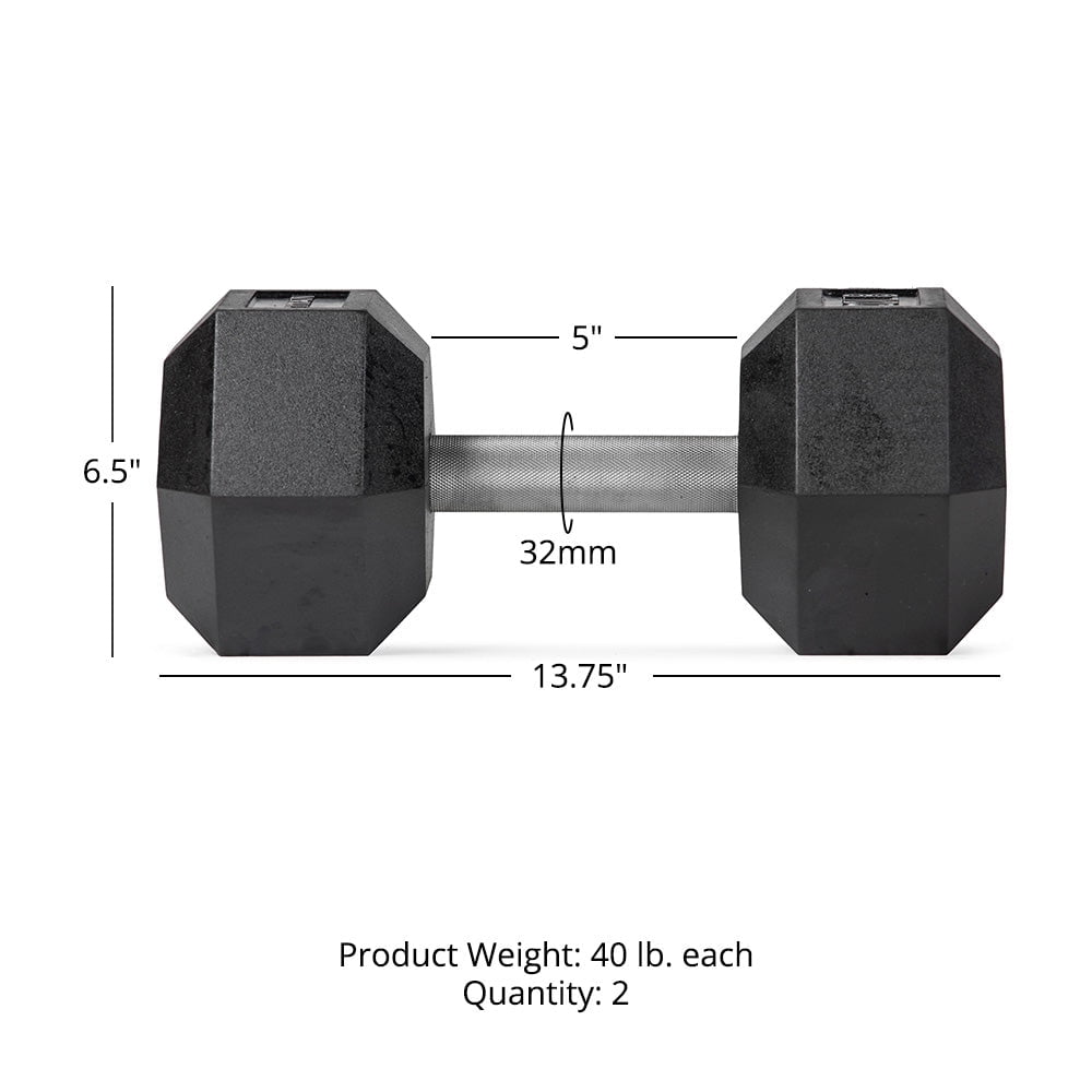 Titan Fitness 40 LB Pair Free Weights, Black Rubber Coated Hex Dumbbell, Straight Stainless Steel Handle, Strength Training, Full Body Workout