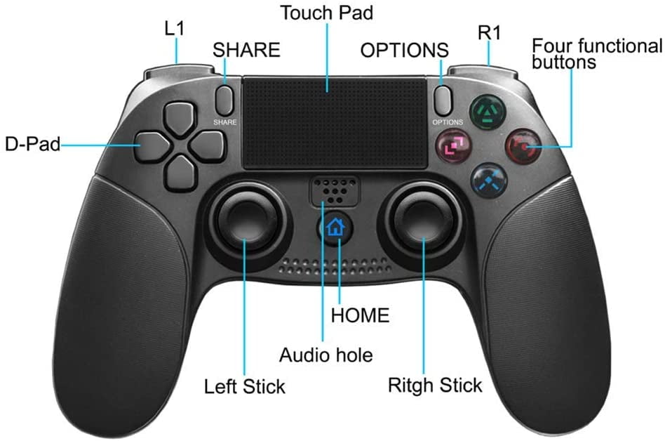 Virtual d pad. Rt lt на джойстике xbox 360. Lb rb xbox. Rt на джойстике xbox. Лб на джойстике ps4.