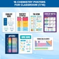 thumbnail image 2 of Posters de Química para Decorar el Aula - Set de 16, 2 of 6