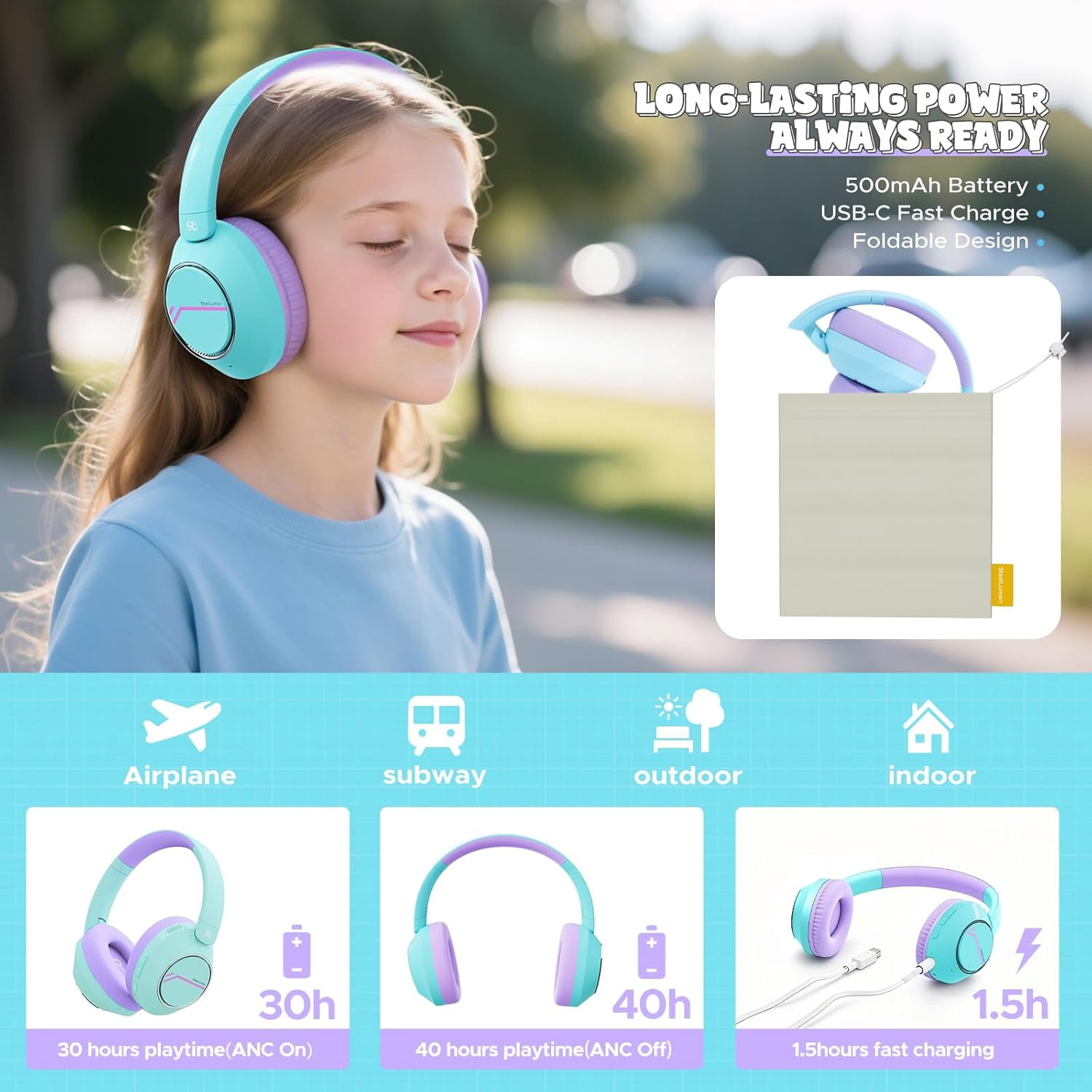 Nova1Pro Kids Wireless Active Noise Cancelling Headphones, Bluetooth 5.4, 60H Playtime, Volume Limited 75/85/94dB, Type-C Fast Charging, Mic, Foldable for School/Travel/Airplane, Green