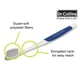 thumbnail image 4 of Cepillo dental Dr. Collins Perio ultra suave, 1 unidad, 4 of 6