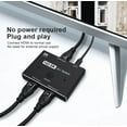 thumbnail image 3 of XIBUZZ HDTV Roku HDMI Splitter 2.0 Switch 2x1, 8K@60Hz 4K@120Hz Dual Output, 48Gbps HDR10, Smart TV, PS5, Xbox, 3 of 10