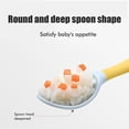 thumbnail image 4 of Baby Utensils Spoon Fork Set Children Feeding Training Spoon Utensil Soft Bendable Silicone Spoon Yellow, 4 of 6