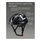 thumbnail image 3 of Adult Bike Helmet, Summer Light Microshell, Men and Women, Fit Adjustment Suggested Fit 55-61cm for Cycling White-Blue, 3 of 5