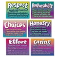 thumbnail image 2 of Trend Motivational Children's Posters, 2 of 2