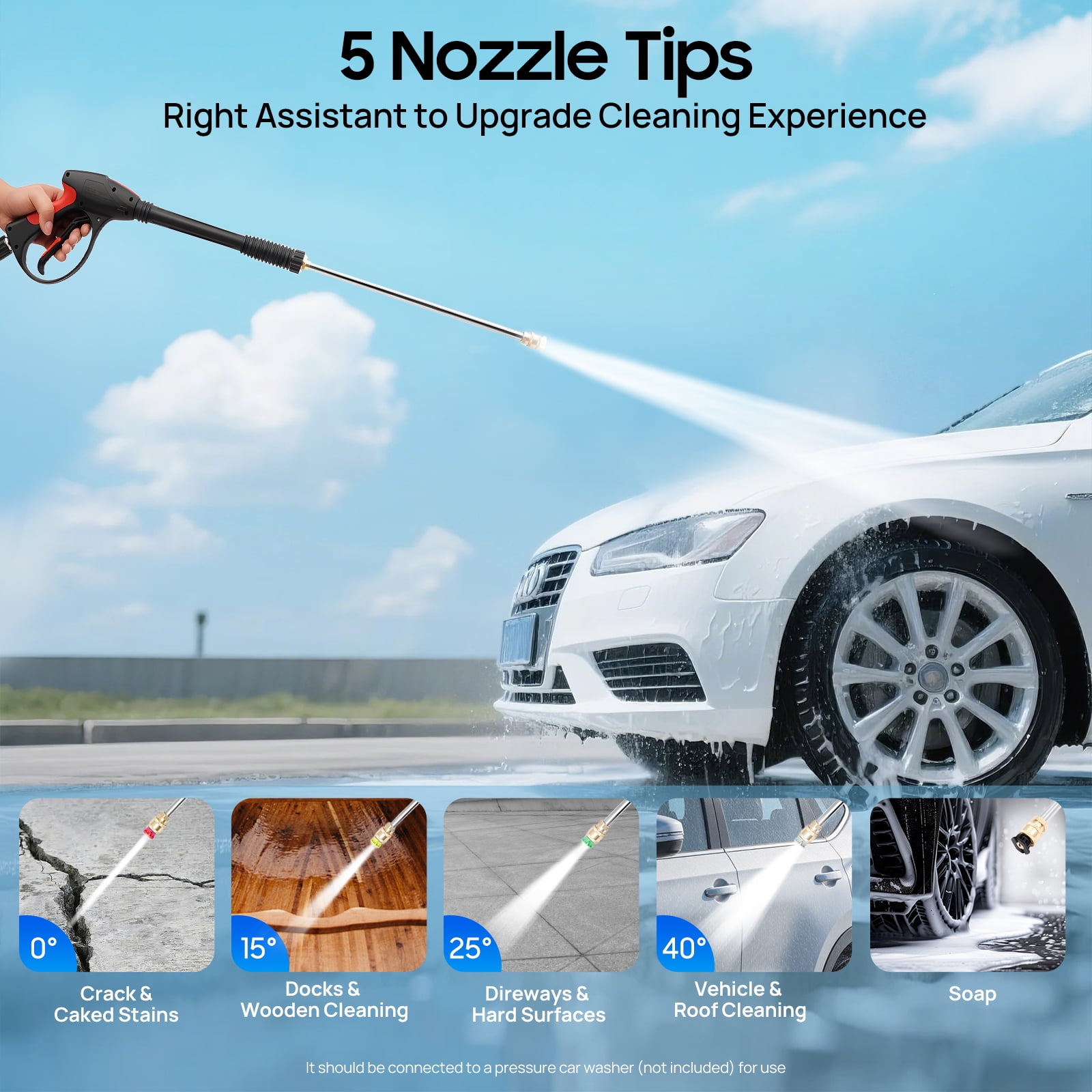 High-Pressure Washer Handheld Portable Car Washer Adjustable Nozzle 4.23 Gal/Min 3,000 Psi Pressure for Cleaning Glass Dirt Moss
