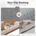 thumbnail image 5 of KUETH 8x10 Washable Area Rug, Non Slip Flat Pile Fish Pattern Rug for Living Room Bedroom Dining Room, Pet Friendly, 5 of 6