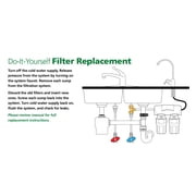 A.O. Smith 2-Stage System Carbon block Under sink Replacement Filter 2 -Pack