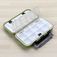 thumbnail image 1 of FUEENIRVA Hook Box Accessories with Transparent Inner Cover and High-Grade ABS Waterproof Shell Green, 1 of 8