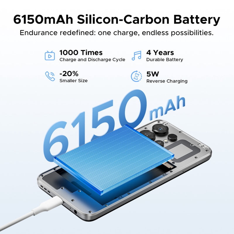 DOOGEE Note56X Pro Android 16 Unlocked Phone with Gemini AI,6150mAh Android Phone,32GB+128GB/2TB,6.56"HD+90Hz,Dual SIM Smartphone,13MP+8MP,Widevine L1