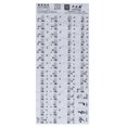 thumbnail image 4 of Amdohai Transparent 49 61 Key Electronic Keyboard 88 Key Piano, 4 of 7