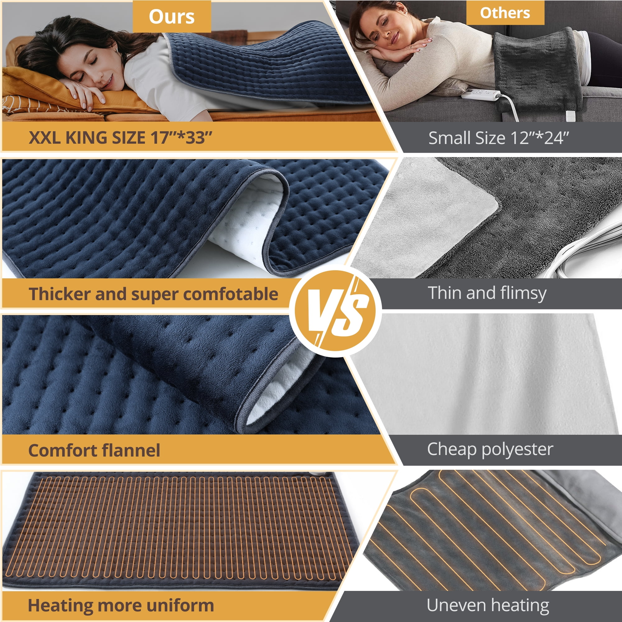Heating Pad for Back Pain Relief, 17" X 33" XXX-Large Heating Pads for Cramps, Electric Heating Pad XL with 6 Fast Heating Settings, Moist Dry Heat Options, Auto-Off, Machine Washable