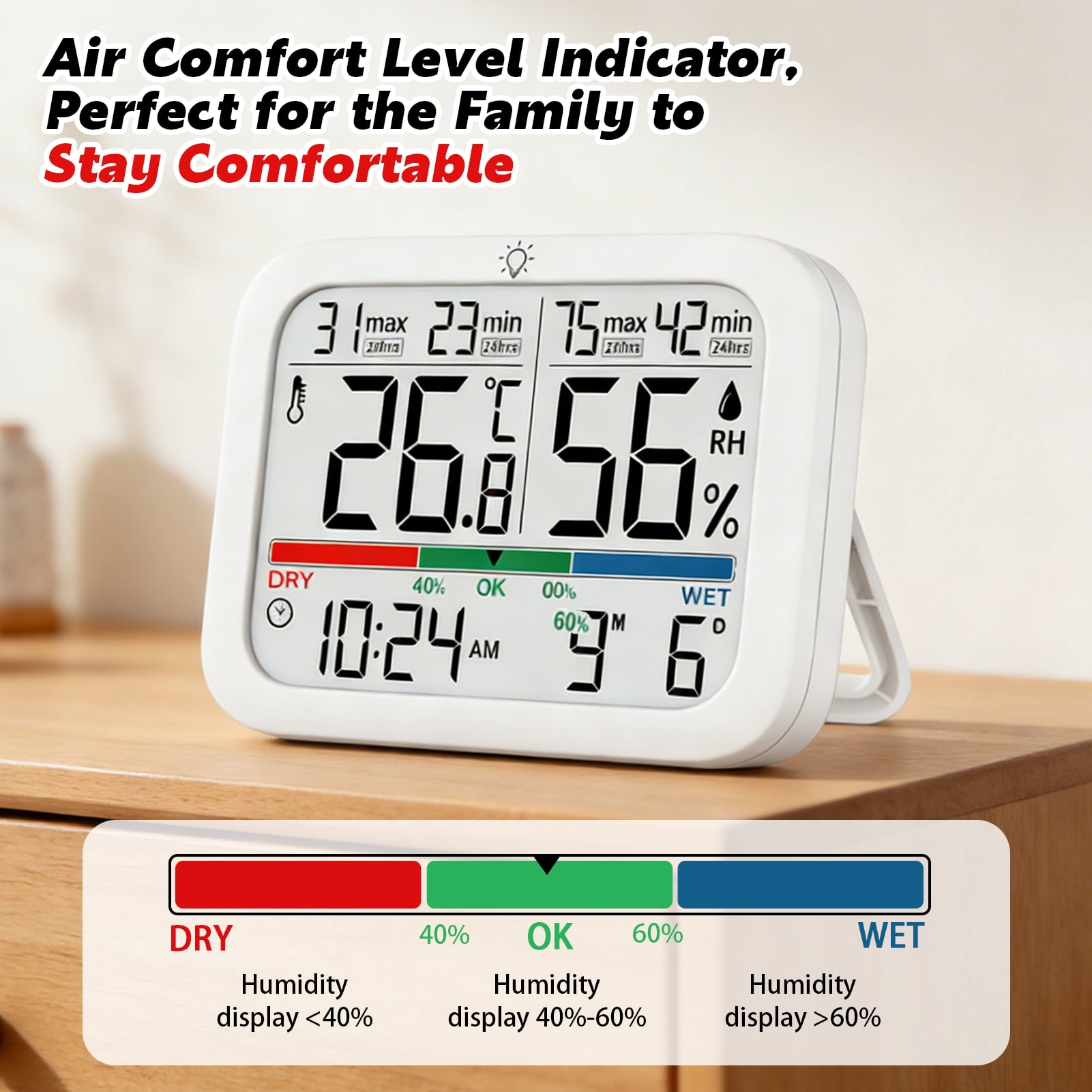 Amaopus 2 Pcs Mini Digital Indoor Thermometer Hygrometer Clock, Room Temperature Humidity Monitor with Calibration, Backlight, Air Comfort Indicator, 24H Max Min Record, Time, Date, Alarm for Home