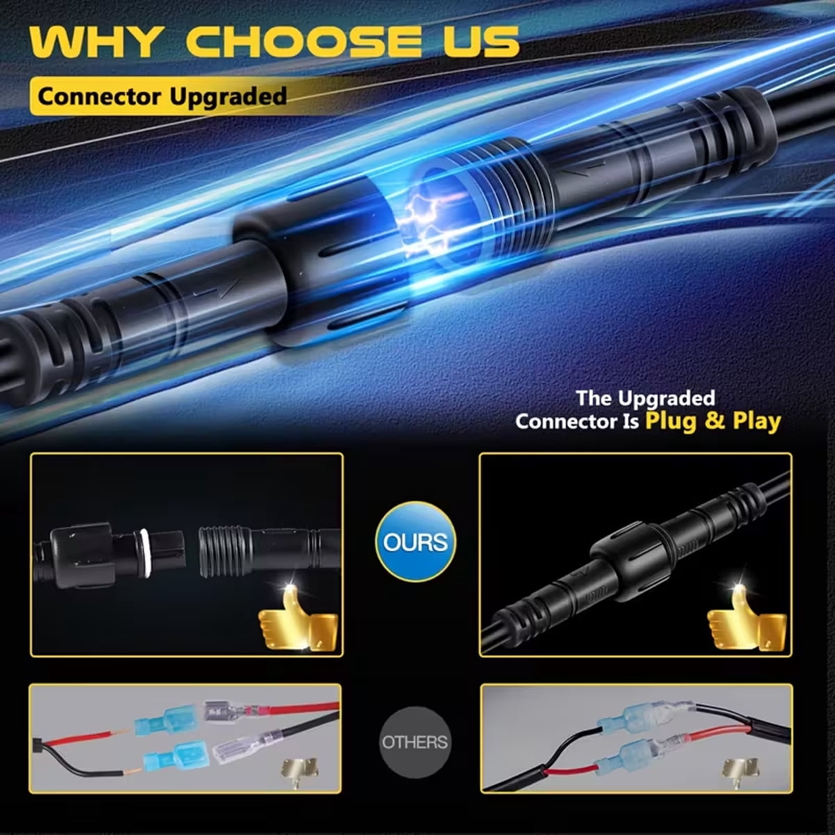 LEDMIRCY 20Inch LED Light Bar and 4Inch LED Pod Lights 2PCS with Rocker Switch Wiring Harness Kit Off Road Lights Spot Flood Combo Beam LED Driving Light Bar for Trucks ATV UTV SUV Tractor Boat