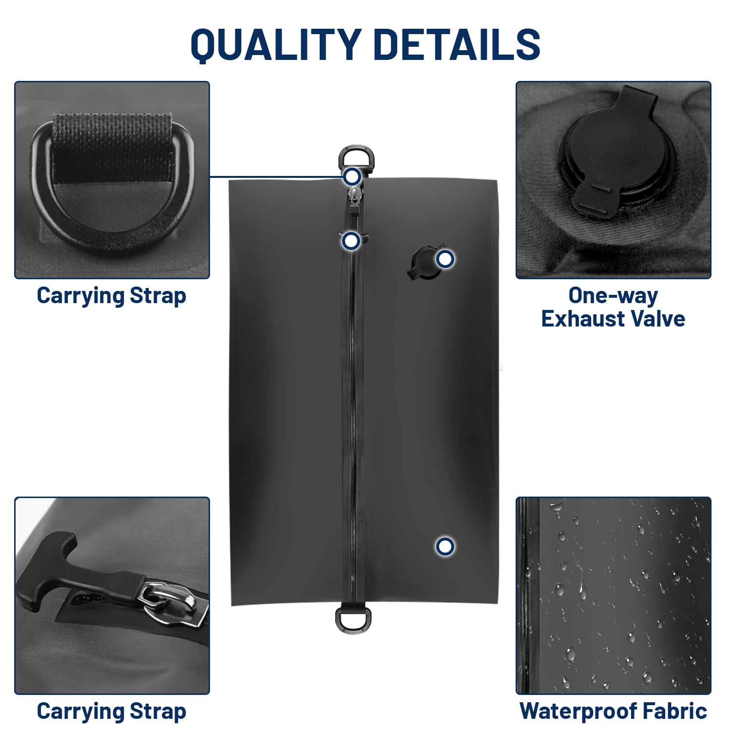 Vacuum Storage Bags for Travel with Wireless Pump, Adjustable Shoulder Strap,Reusable Vacuum Seal Backpack Travel,Suitcase, Yoga, Swim, Beach,Carry On Suitcases (1PCS)