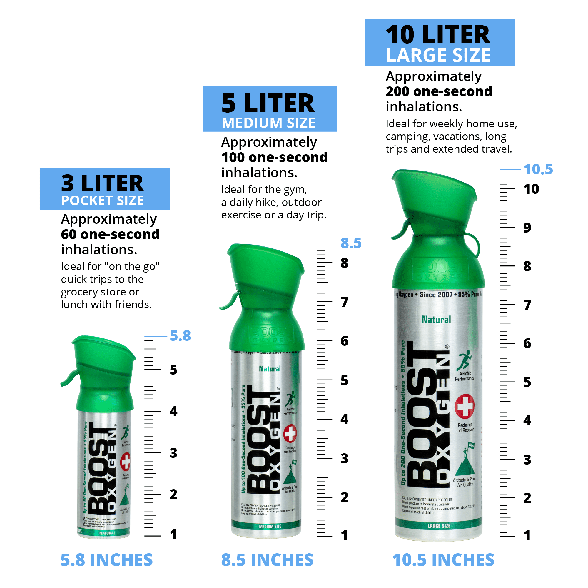 Boost Oxygen Natural Collection | Large 10L, Medium 5L & Pocket Size 3L (3 Pack)