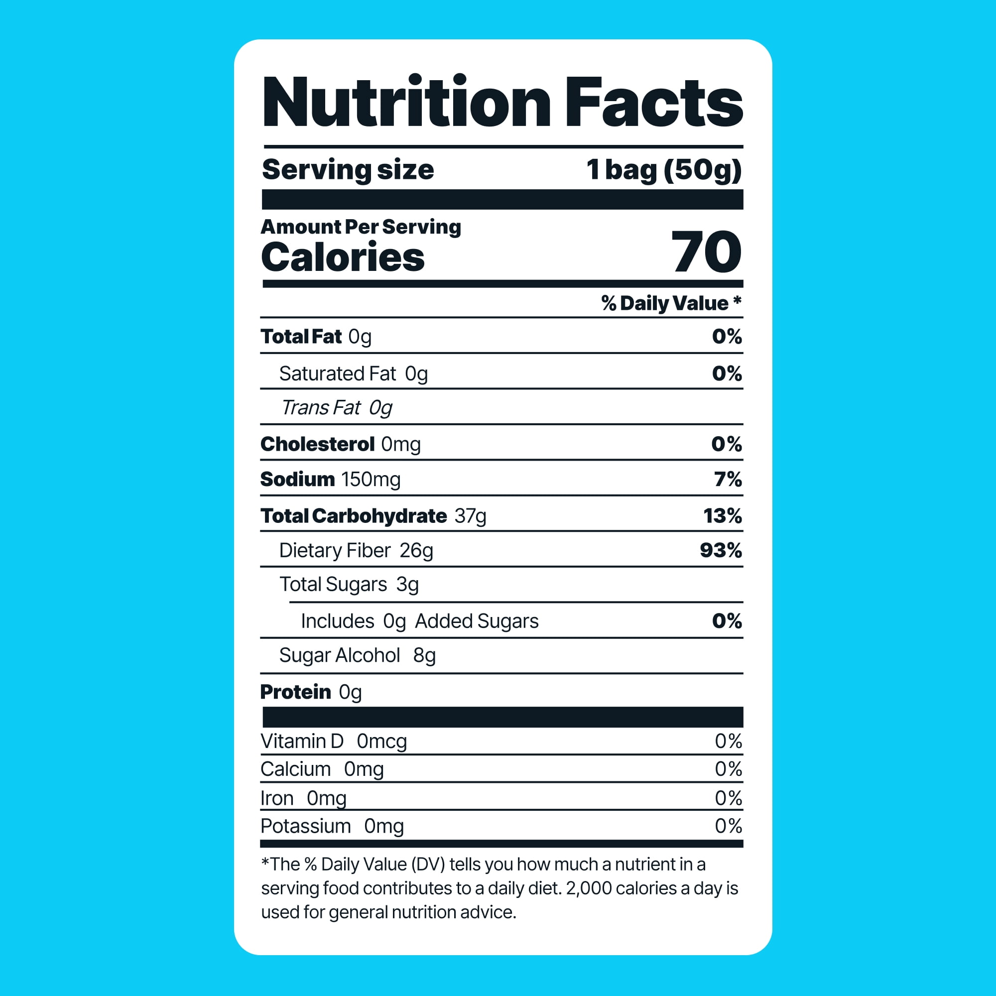 Shameless Snacks Variety Pack Low Calorie Sour Gummy Candy, Keto Friendly High Fiber Low Sugar Healthy Candy, Gluten Free Plant Based, 1.8 oz Bag