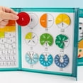 thumbnail image 4 of Magnetic Fraction Educational Puzzle, Magnetic Fraction Tiles & Fraction Circles Set, Math Manipulatives for Elementary School, Montessori Fraction Manipulatives Learning Toys for Kids, 4 of 6