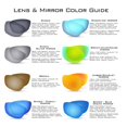 thumbnail image 4 of Gafas deportivas polarizadas KastKing Toccoa para hombres y mujeres, 4 of 6