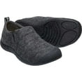 thumbnail image 5 of KEEN Men's Howser II Shoe, 5 of 6