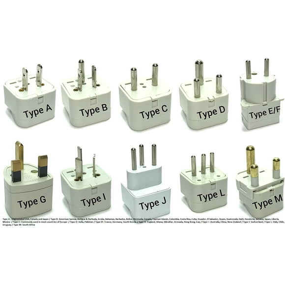 Type C Plug Adapter