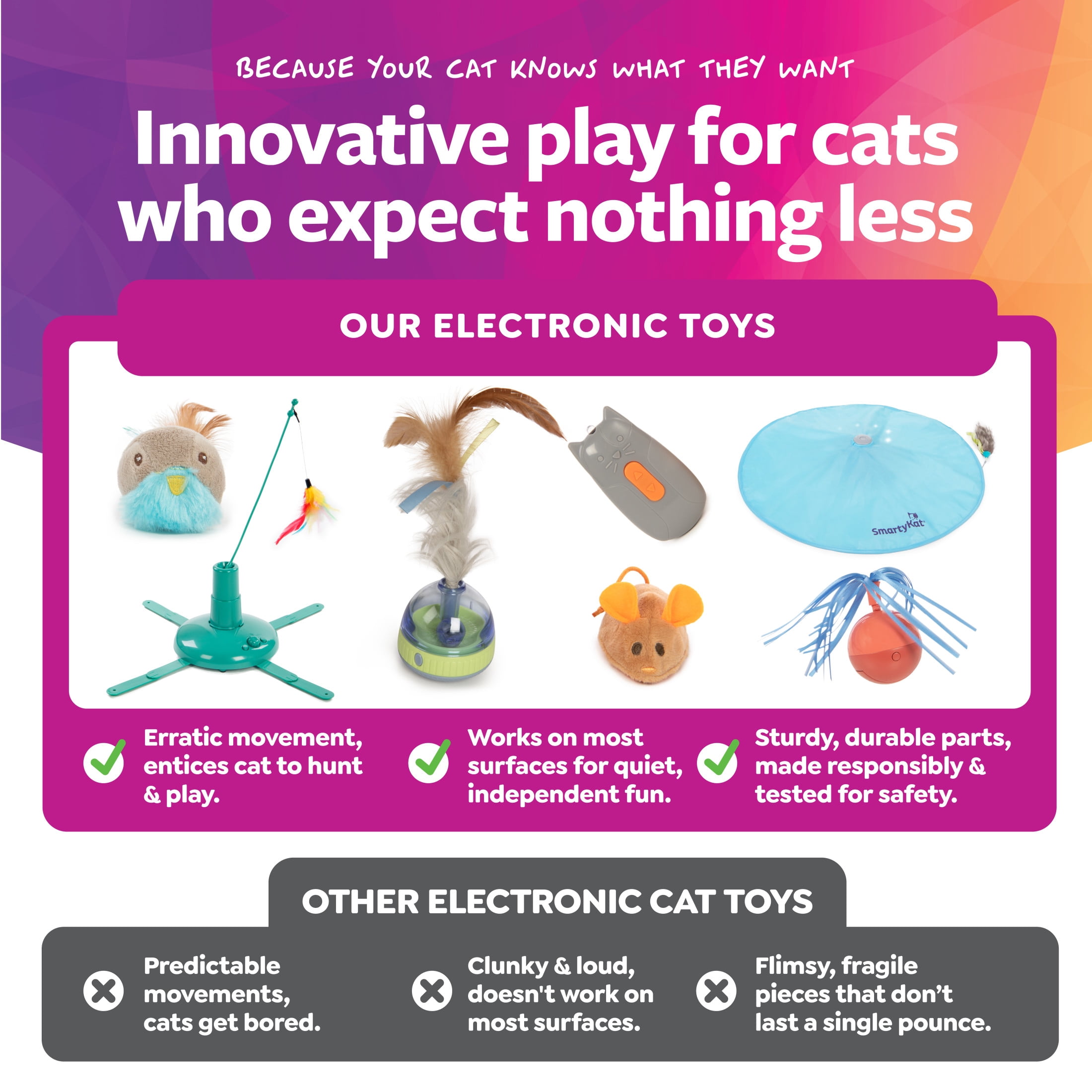 SmartyKat Twist 'N Twirl Electronic Motion Cat Toy with USB Rechargeable Battery & Twirling Feathered Teaser Tail