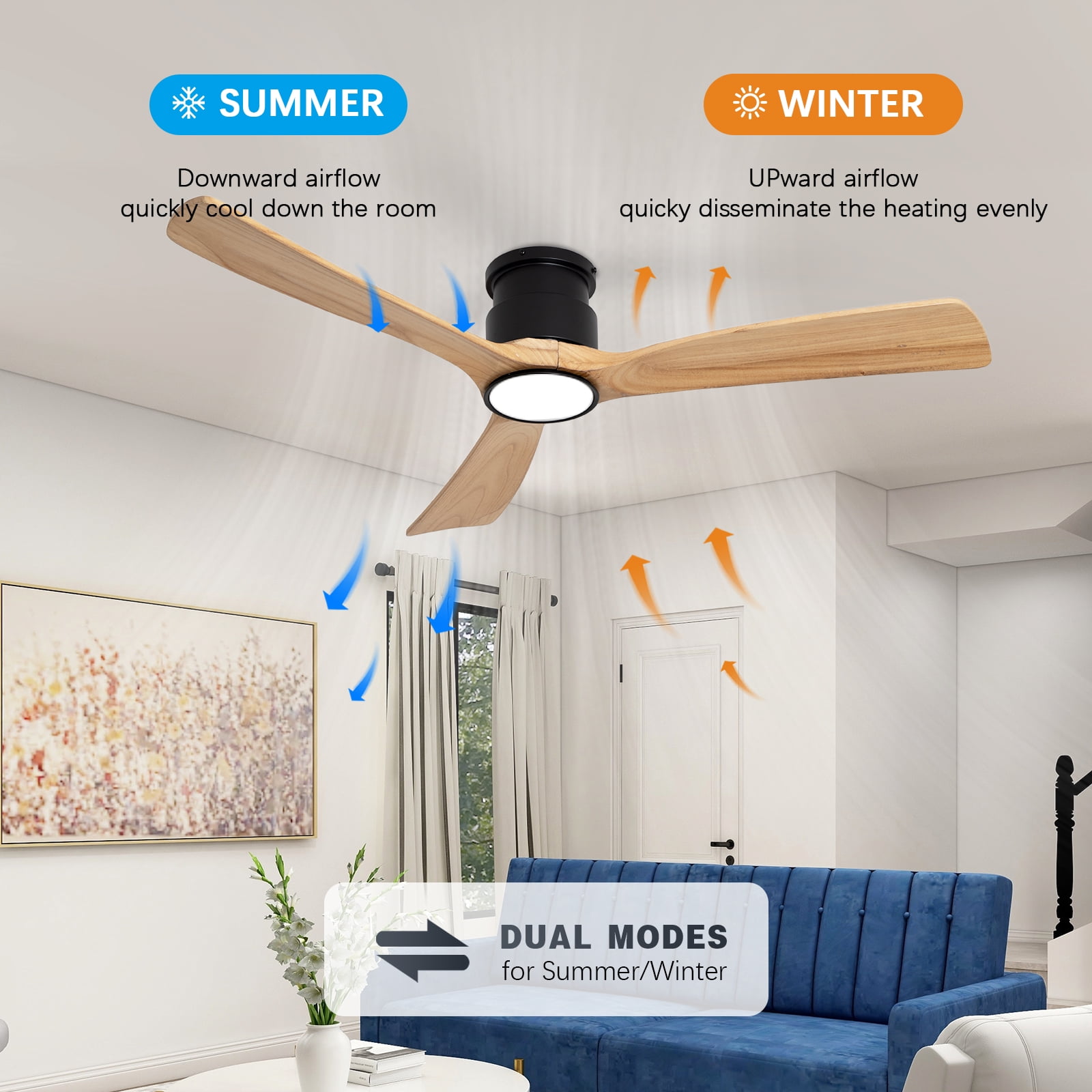 Wozzio 52'' Natural Log Recessed Mount Ceiling Fan Light with Lighting And Remote Control, Log Colour Wooden Fan Blade, Silent Reversible DC Motor, Light Memory, 6 Speed