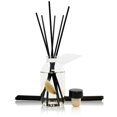 thumbnail image 4 of LOVSPA Clean Cotton Blossom Reed Diffuser Set - Sun Dried Linen & Citrus Scent Diffuser - Reed Diffusers for Home with Long Lasting Fragrance - Non-Toxic Oil Reed Diffuser - Made in The USA, 4 of 4