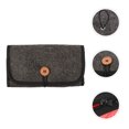 thumbnail image 4 of Watch Strap Storage Organizer Hanging Bag Watchband Travel Carrying Case Pouch, 4 of 9