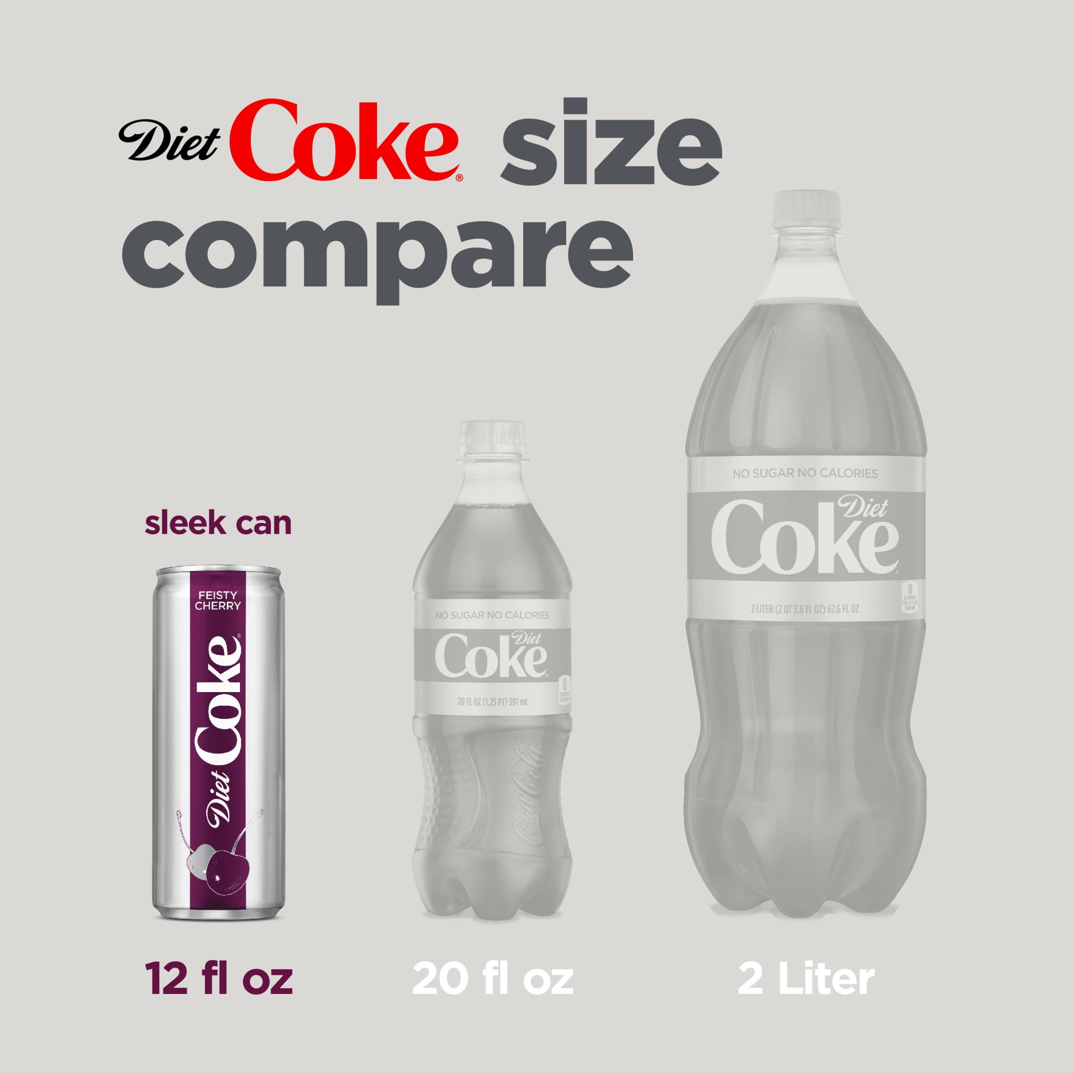 Diet Coke Feisty Cherry Soda Soft Drink, 12 fl oz, 8 Pack
