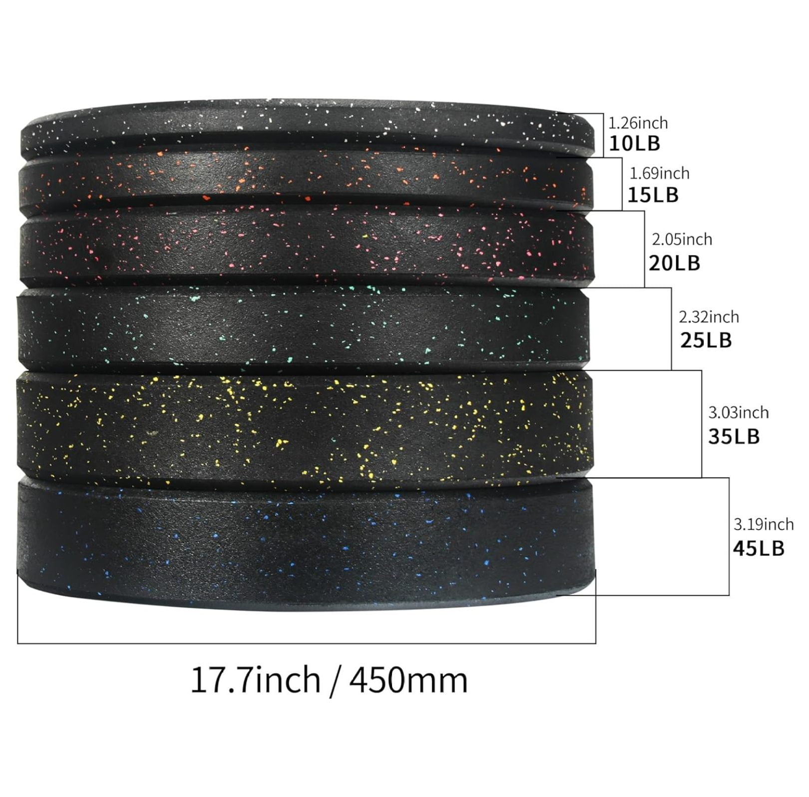 SONGMY Bumper Plates High-Bounce Olympic Weight Plates, Colored crumb rubber plate for Weight Lifting and Strength Training