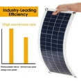 thumbnail image 3 of Kit de panel solar 10W 18V Ormromra panel solar de doble salida polisilicio para cámara de acción, 3 of 5