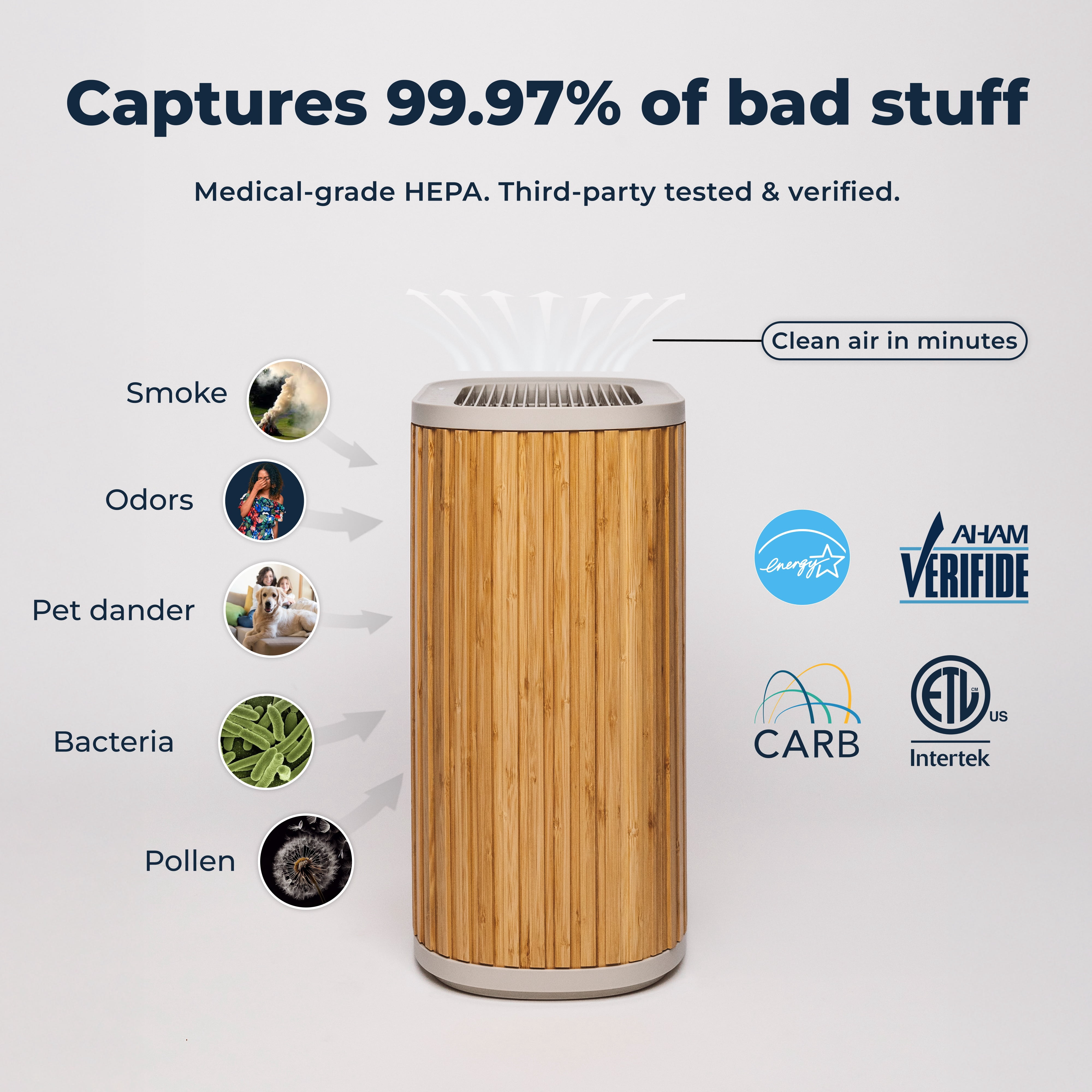 The Windmill Air Purifier Max for Home - 3-In-1 Filtration for Smoke & More - True HEPA Filter, Activated Carbon, & Pre-Filter - Covers Up To 1950 Sq ft - Ultra-Quiet - App Compatible - Bamboo