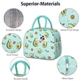 thumbnail image 4 of Lunch Bag Lunch Box for Women Reusable Insulated Lunch Bags,Water-Resistant Avocado Pattern Cooler Lunch Tote Bag, Large Capacity for Work Travel Picnic, 4 of 6