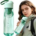 thumbnail image 4 of Torqee Clear Plastic Water Bottle,550ml Transparent Sports Bottle with Green Flip Top Carry Lid,Reusable Leakproof Drink Bottle for Gym Travel Office Outdoor,6.4x20.5cm, 4 of 5