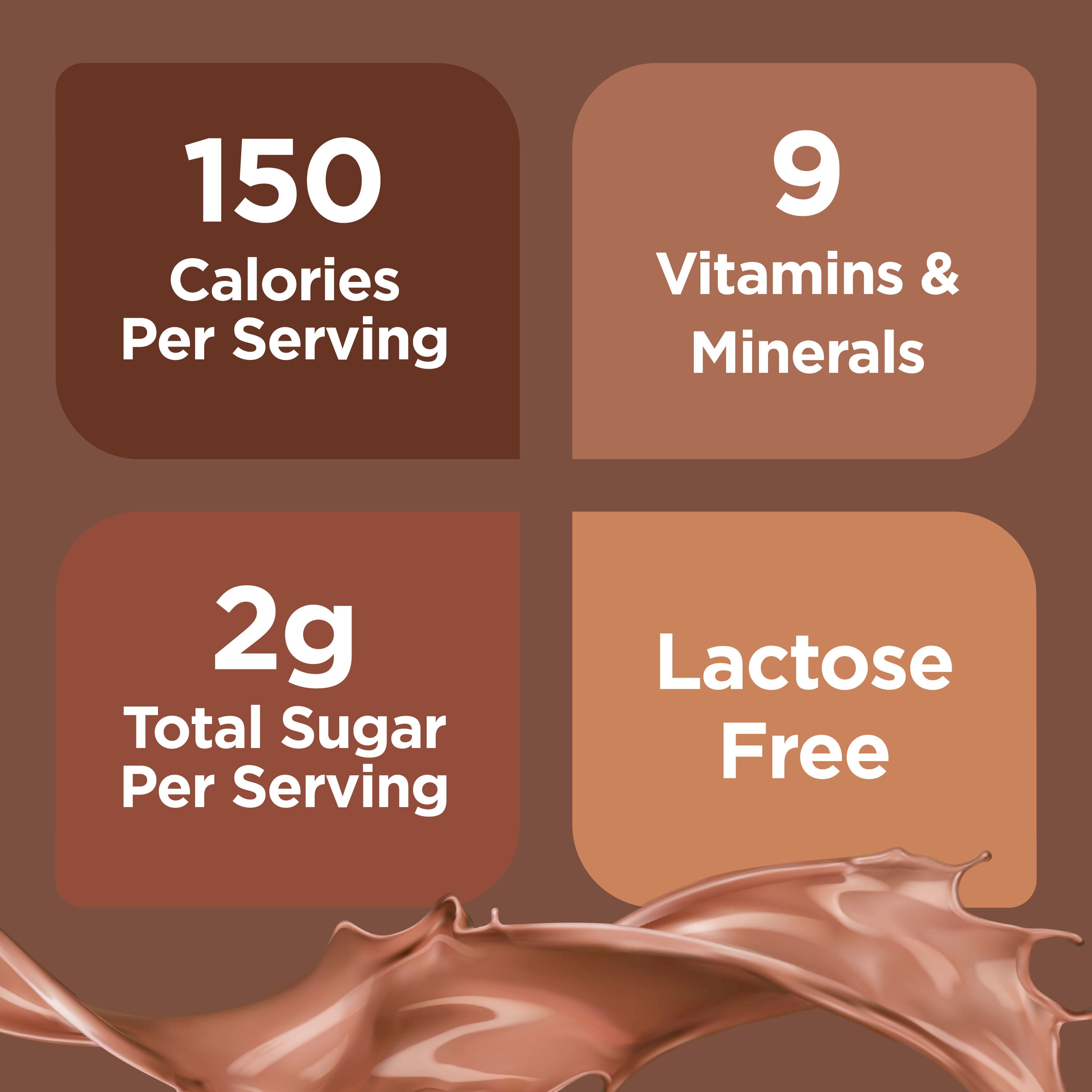 Equate Ultra-Filtered Protein Milkshake, Chocolate, 11.5 fl oz