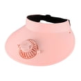 thumbnail image 1 of Ventilador La Tapa USB Carga Protector Solar Rotativo Sombrero para Mujeres/hombres/niños, 1 of 9