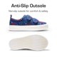 thumbnail image 4 of Zapatillas para Niños Pequeños DREAM PAIRS con Doble Cierre de Velcro Estrellas Azul Marino, 4 of 6