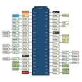thumbnail image 3 of ESP32 ESP-32S NodeMCU-32S ESP-WROOM-32 Development Board, 3 of 5