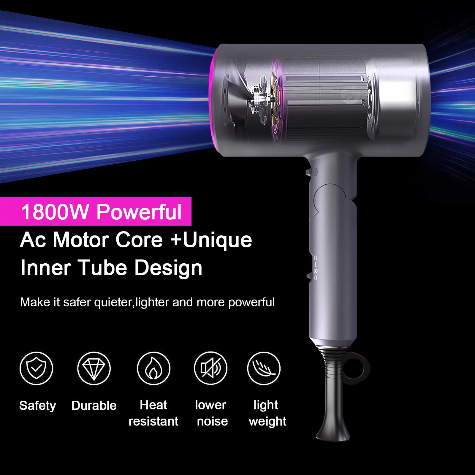LWFBDTK Hair Dryer 1800W Professional Ionic Dryer, 3 Heat Settings, Powerful Hot/Cool Wind Blow Dryer, Grey