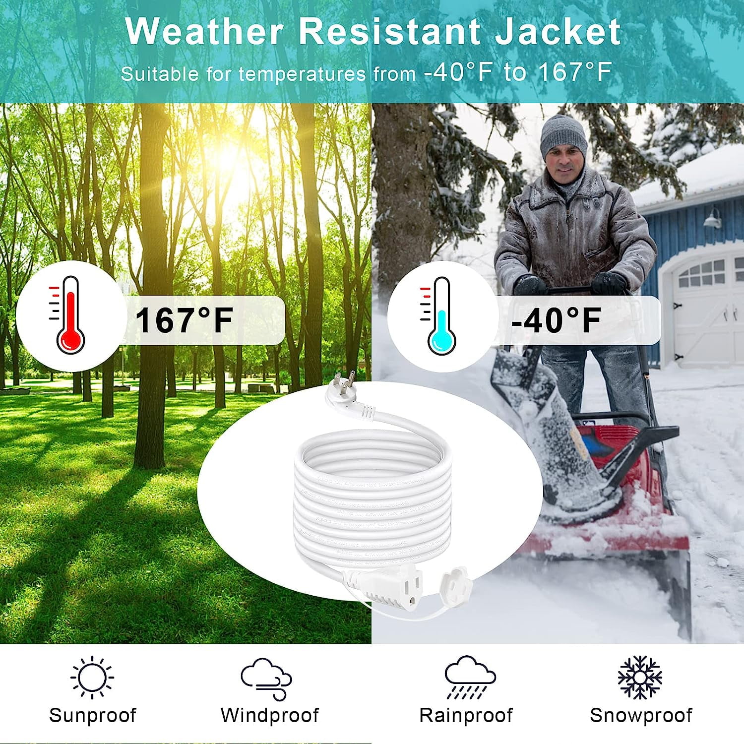 JJEAN-10FT Outdoor Weatherproof Power Extension Cord - White Low Profile Flat Plug 3Prong Extension Cord, SJTW 16Gauge Heavy Duty Weather Resistant Outside Garden Grounded Extension Cord for Indoor O