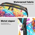 thumbnail image 4 of Vehicle Travel Case Charger Pouch Hard Drive Bag Cable Organizer Desk Cord Travel Organizer Waterproof Oxford Fabric Electronic Digital Accessories Storage Bag Black 5.9x9.44x3.14 in, 4 of 6