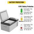 thumbnail image 6 of VEVOR Car Refrigerator 16 Qt, Portable Refrigerators with -4℉-68℉ Cooling Range & App Control, 12/24V DC & 110-240V AC Electric Cooler for Truck Vehicle Outdoor & Home Use, Gray, 6 of 9