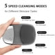 thumbnail image 4 of Cepillo de limpieza facial eléctrico de silicona 3 en 1, masajeador vibratorio, resistente al agua IPX7, cepillo de limpieza facial recargable por USB para limpieza profunda, eliminación de puntos negros, exfoliación Rojo Verde, 4 of 7
