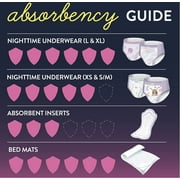 Goodnites Nighttime Bedwetting Underwear, Girls XL (95-140 lb.), 28 Ct