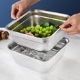thumbnail image 6 of 2-in-1 Stainless Steel Washing Up Bowl Set, 12.8" Sturdy Square Dish Tub with Colander, Fruit Vegetable Washing Basin for Sink, Food Grade Dishpan for Draining Rice, Pasta, Food Strainer Mixing Bowl, 6 of 7