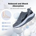 thumbnail image 4 of JOYFON Arch Support Men Walking Shoes Plantar Fasciitis Shoes Orthotic Tennis Sneakers for Foot Pain Relief Greyblack Size 10, 4 of 7