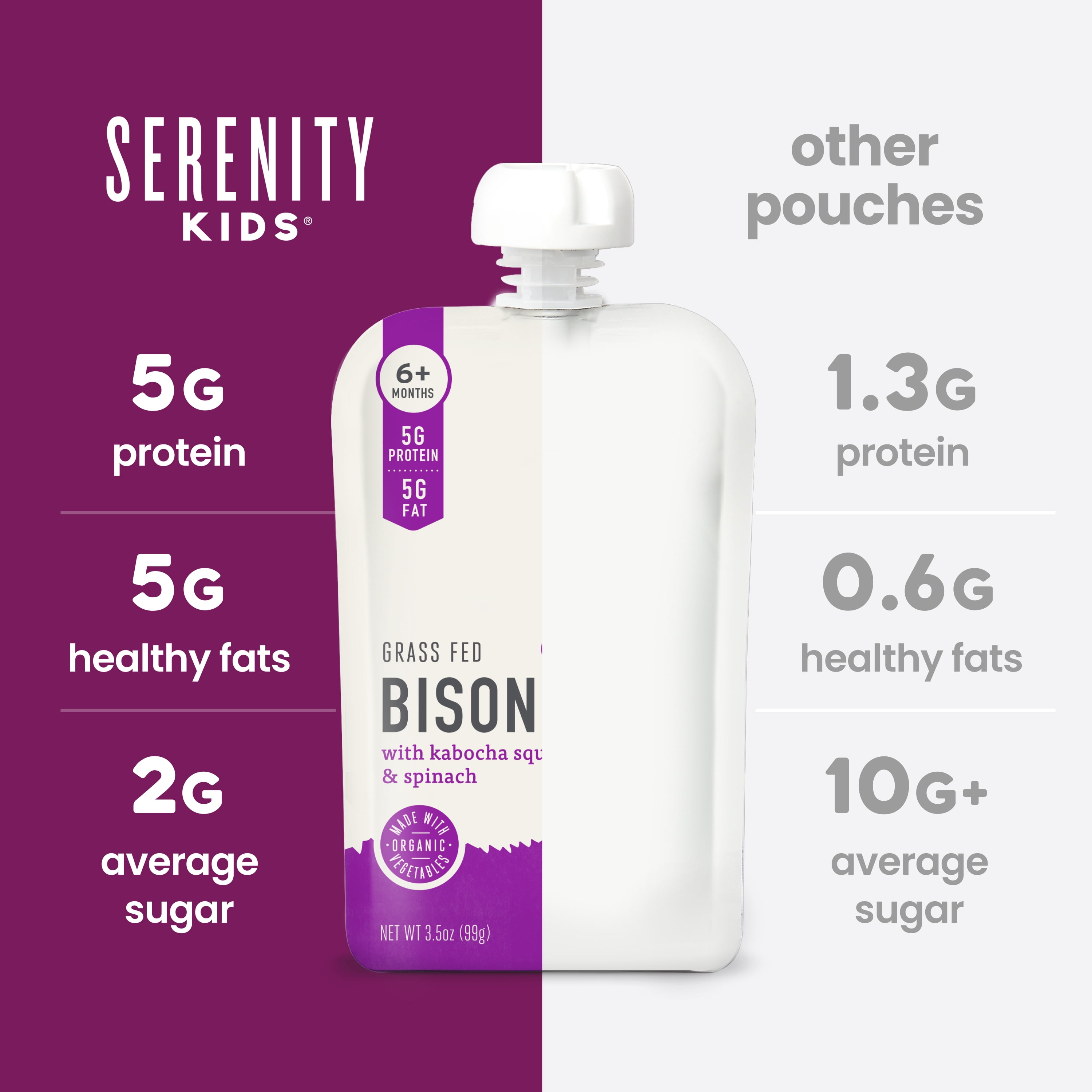 (12 pack) Serenity Kids Bison Stage 2 Baby Food with Kabocha Squash and Spinach, 3.5 oz Pouch