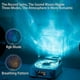 thumbnail image 3 of The Waves Vinyl Player, 2024 New Bluetooth Vinyl Record Player Waves, Four Modes, 3 of 5