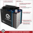thumbnail image 4 of AJC Batterie Compatible avec KTM SX ATV Batterie VTT 525CC (2010), 4 of 4